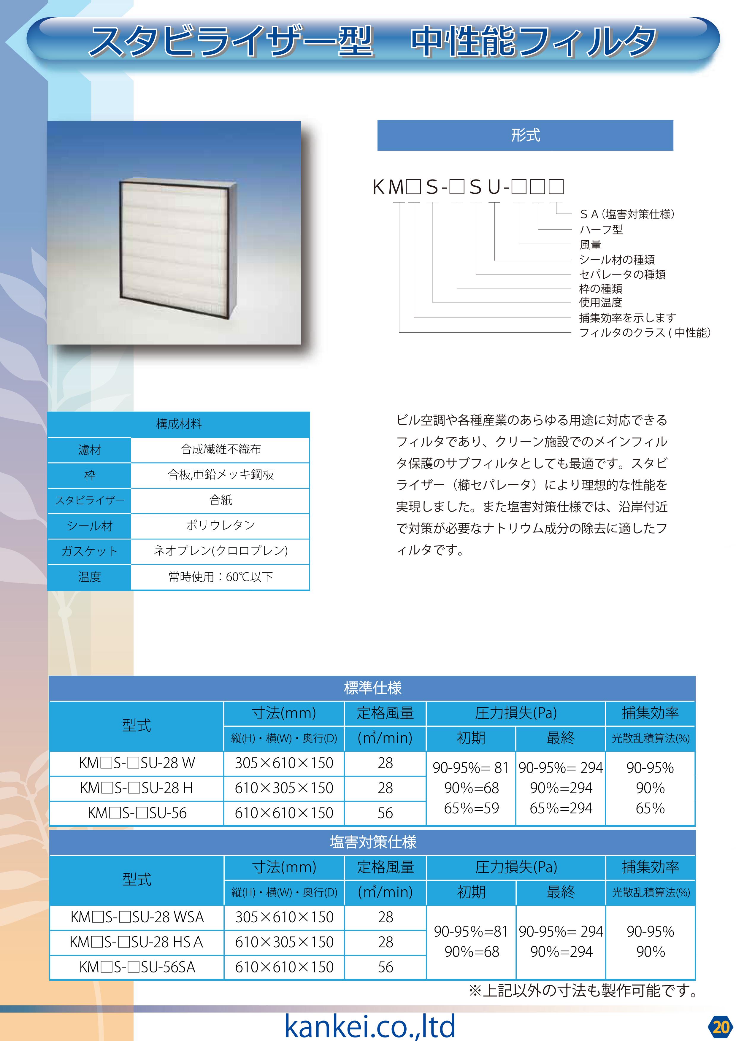 薬局 薬剤師の求人 で活躍しませんか？ 【新居浜市本郷】車通勤OK◎勤務時間相談可☆地域に密着したフロンティア /